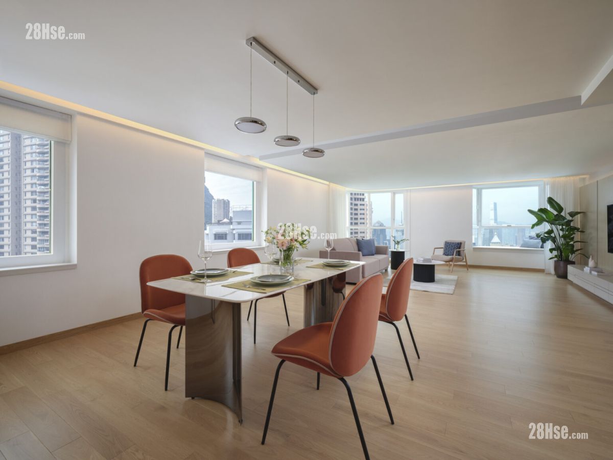 麦当劳道贰号 房间: The MacDonnell Suite